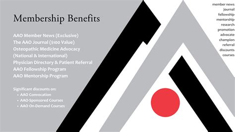 aao certification login|AAO Members .